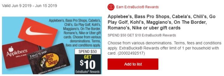 CVS Nike Uber Bass Pro Shops & more