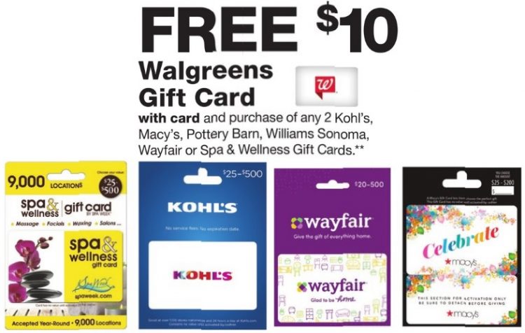 Expired Walgreens Buy 2 Select Gift Cards Get 10 Walgreens