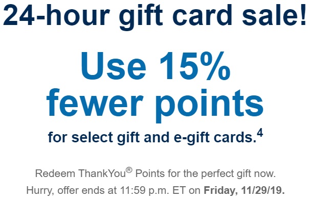 Citi ThankYou 15% Off Gift Cards