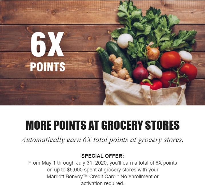 Marriott Chase Grocery Stores