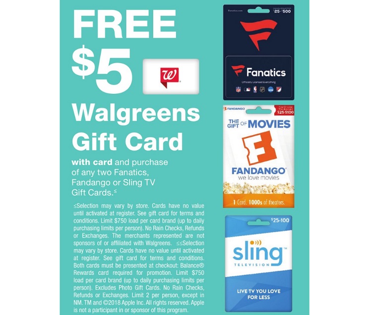 Expired Walgreens Buy 2x Select Gift Cards Get 5 Walgreens