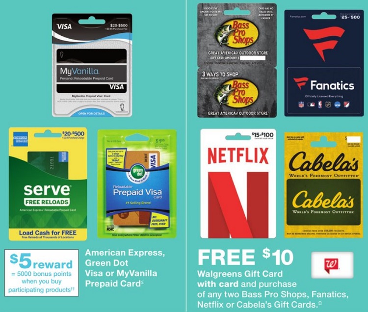 Get $10 Walgreens Gift Card 