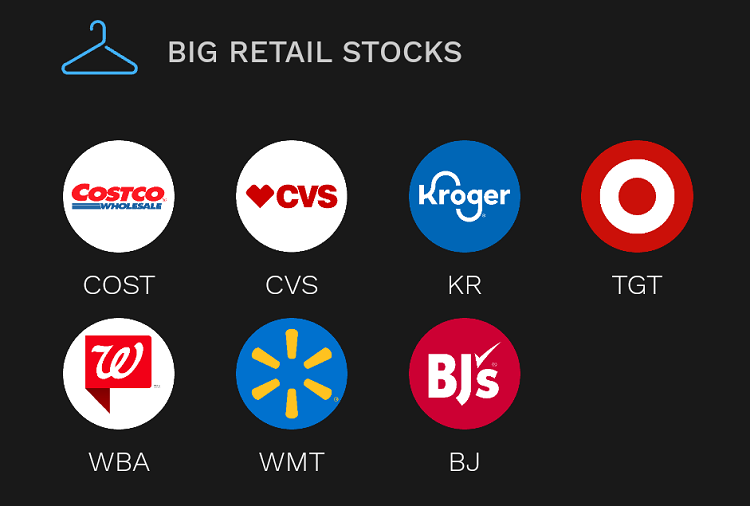 Bumped app Big Retailer stocks