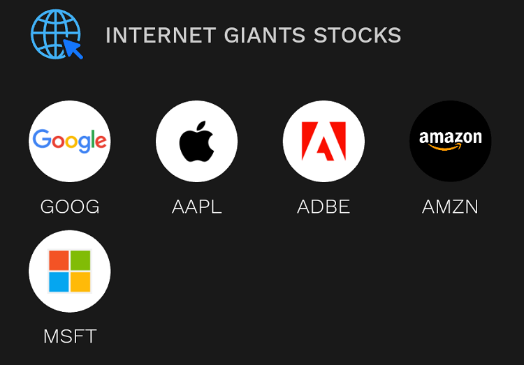 Bumped app Internet Giants stocks