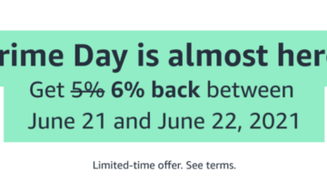 Amazon Prime cardholders 6% Prime Day