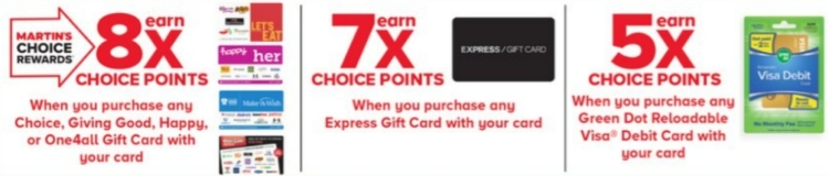 Giant gift card deal 10.28.22.