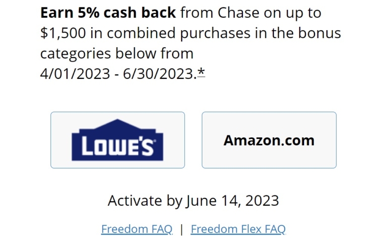 Chase Freedom Flex Q2 2023 5% categories