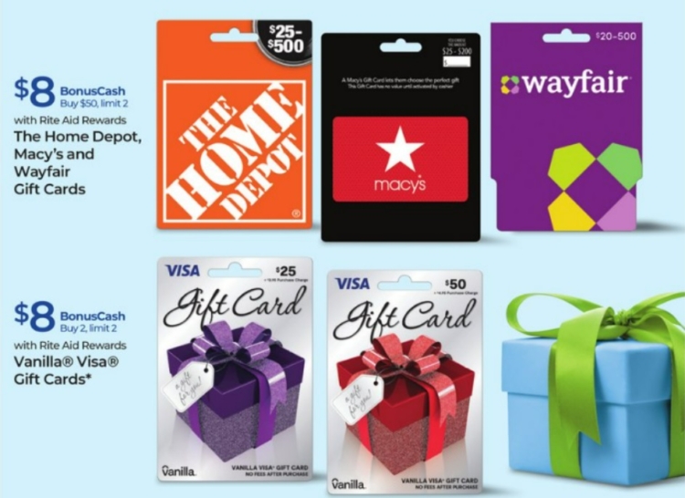 Rite Aid gift card deals 06.04.23