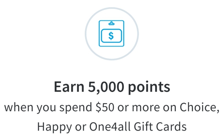 Meijer Choice Happy One4All $50 5,000 points