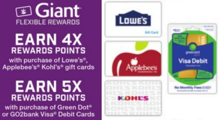 Giant gift card deal 10.27.23