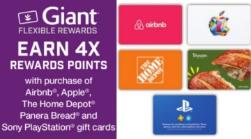 EXPIRED)  Prime Cardholders: Get 15% Back On PlayStation Store, Xbox  & Roblox Gift Cards - Gift Cards Galore