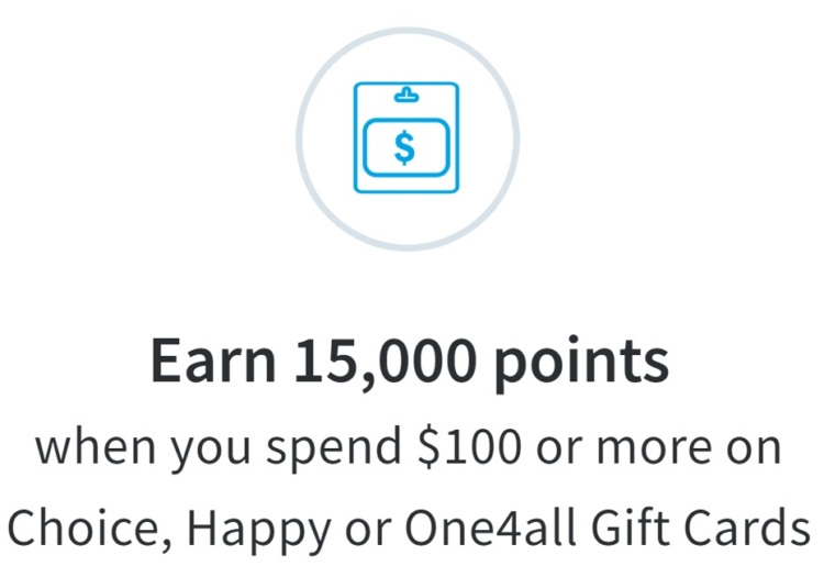 Meijer gift card deal Choice Happy One4All spend $100 get 15,000 points