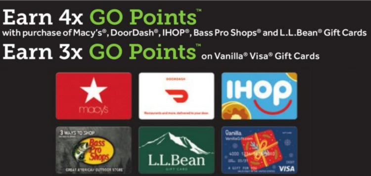 Giant Stop & Shop gift card deal 12.08.23