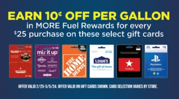 Coborn's gift card deal 02.26.24