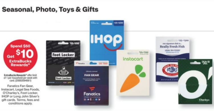 CVS gift card deal 05.12.24