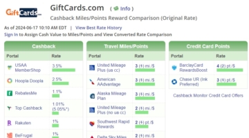 Giftcardsdotcom shopping portal rates