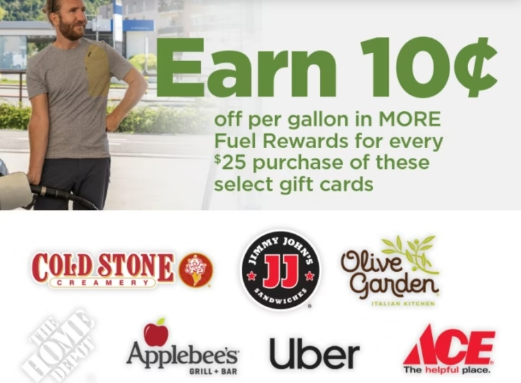 Coborn's gift card deal 08.25.24