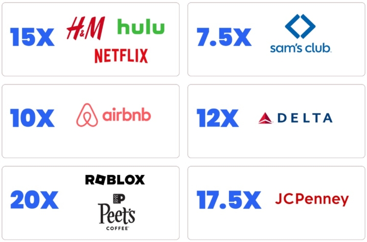 Pepper Rewards gift card deal 08.19.24