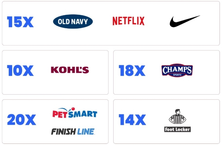 Pepper Rewards gift card deal 08.26.24